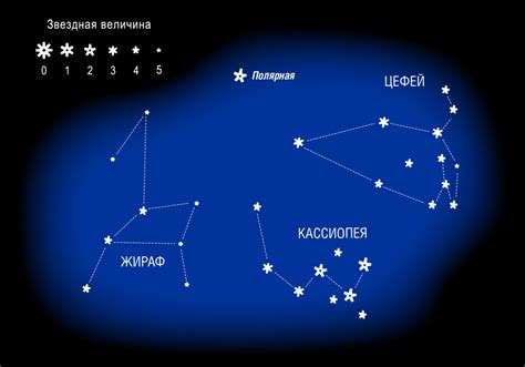 Андромеда и кассиопея это звезды