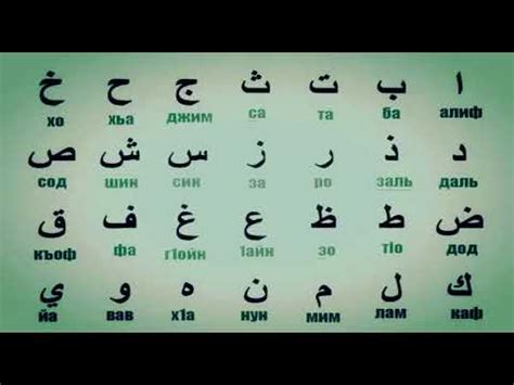 Арабский алфавит с транскрипцией