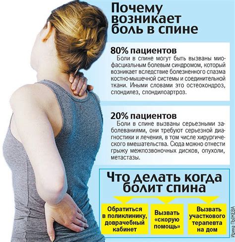 Боль в левом боку со стороны спины у женщин