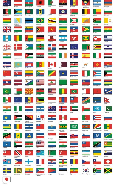 Все флаги стран мира