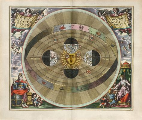 Геоцентрическая система мира была догмой до эпохи возрождения