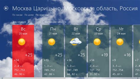 Гисметео карталы челябинская область погода на 2 недели
