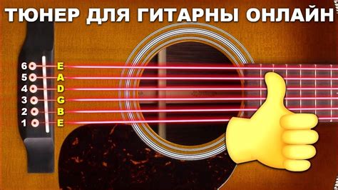 Гитарный тюнер онлайн для акустической гитары