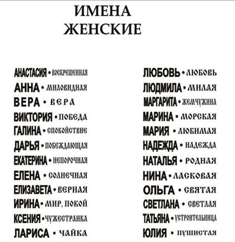 Женские русские имена не заканчивающиеся на а и я