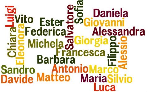 Итальянские имена для девочек