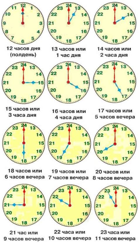 Калькулятор времени онлайн часы минуты