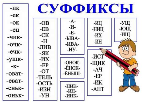 Корень в русском языке
