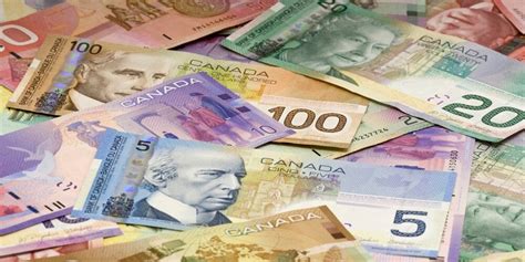 Курс канадского доллара к тенге