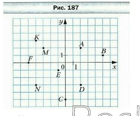 Найдите координаты точек a b c d e f на рисунке 57