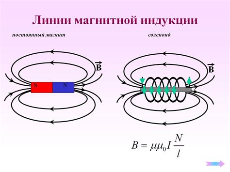 Направление вектора индукции магнитного поля в данной точке пространства