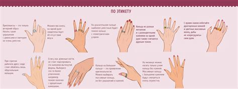 Обозначение колец на пальцах у женщин