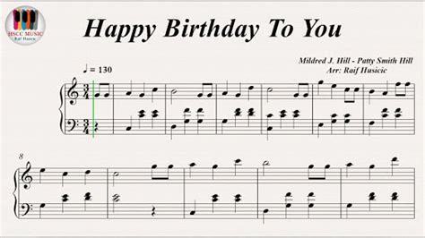 Песня happy birthday to you