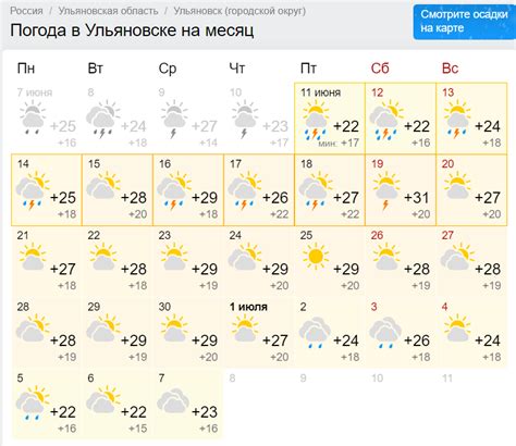 Погода в кундюковке ульяновской области гисметео