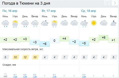 Погода в новомосковске на 3 дня