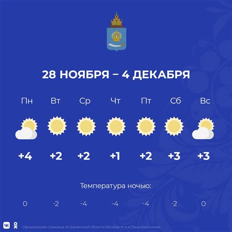 Погода черемисиново курская область