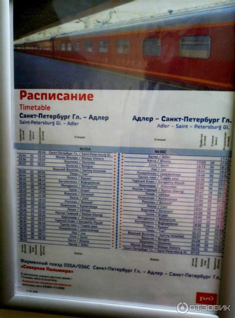 Поезд москва воронеж двухэтажный расписание