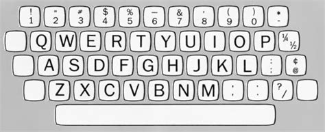 Почему на клавиатуре буквы не по алфавиту