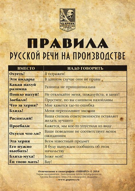 Правила русской речи на производстве полная версия для печати