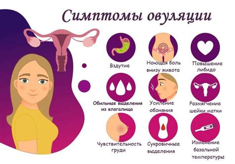 Признаки венерологических заболеваний у женщин