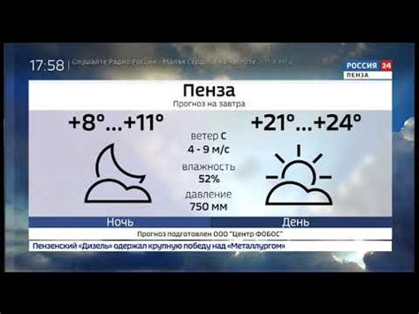 Прогноз погоды в кузнецке пензенской области