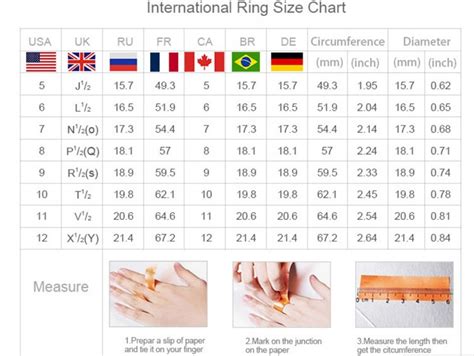Размеры кольца