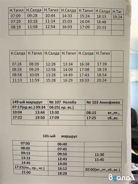 Расписание автобусов пинск городские маршруты