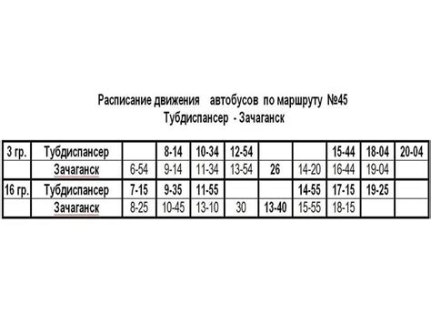 Расписание автобусов 51 маршрута