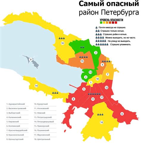 Рейтинг районов санкт петербурга