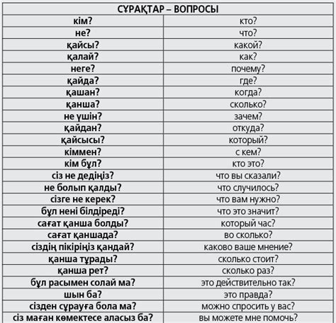 Сени суйем перевод с казахского на русский