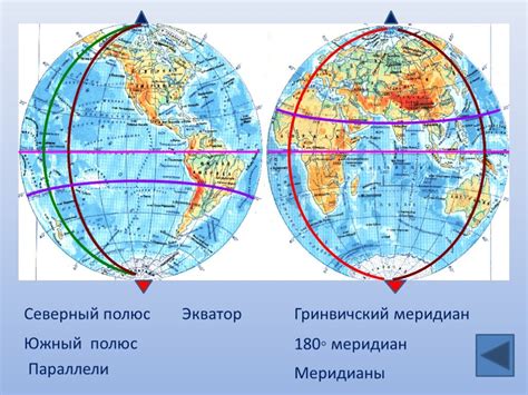 Система географических координат 6 класс география домогацких презентация