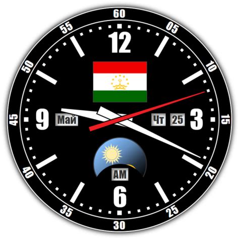 Сколько время таджикистан