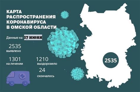 Сколько заболевших коронавирусом в омске и омской области на сегодня