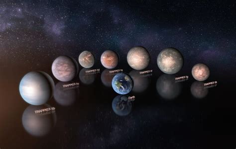 Сколько планет в нашей галактике