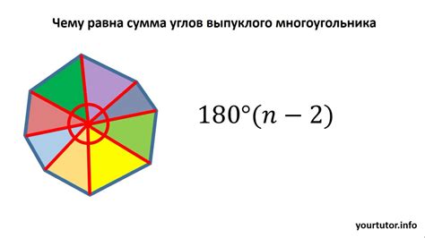 Сколько сторон имеет выпуклый многоугольник если сумма его углов 2520