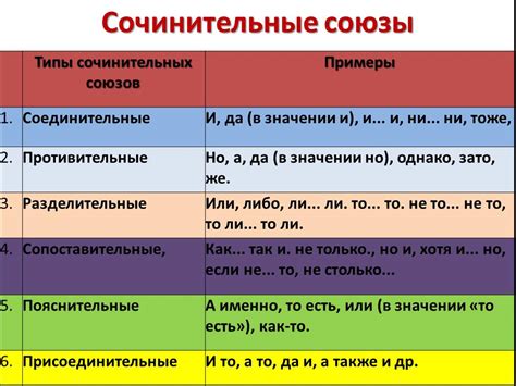 Союз в русском языке
