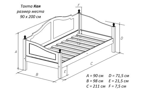 Стандартные размеры кроватей