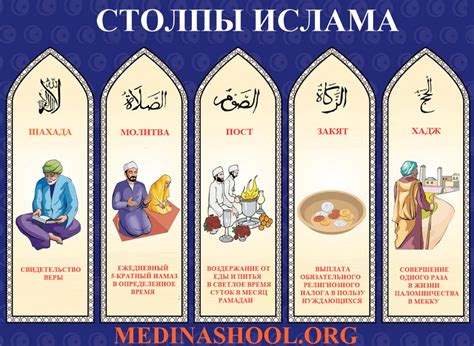 Столпы ислама 5