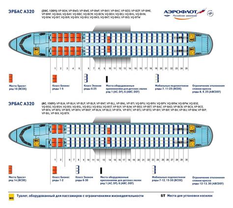 Схема самолета аэробус а320