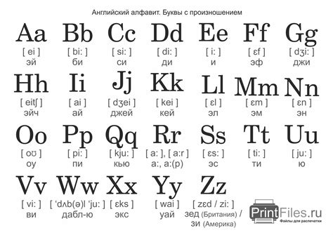 Татарский алфавит с произношением на русском языке