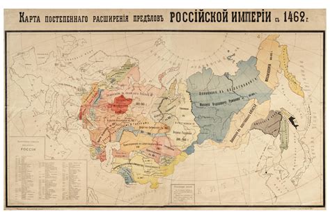 Территория российской империи до 1917