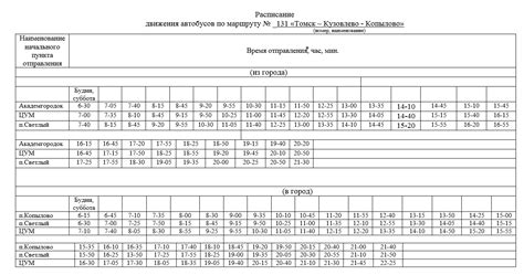 Томск мельниково расписание автобусов