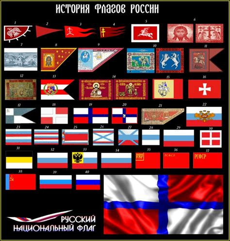Флаг древней руси