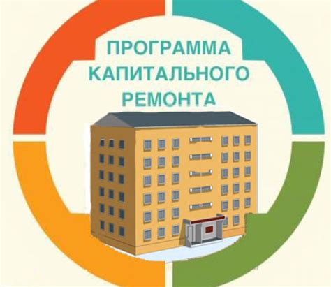 Фонд региональный оператор капитального ремонта общего имущества в многоквартирных домах