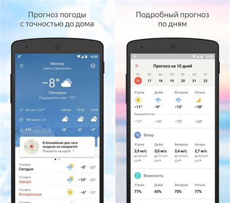 Яндекс погода сапожок