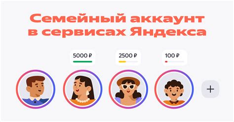 Яндекс семейный аккаунт