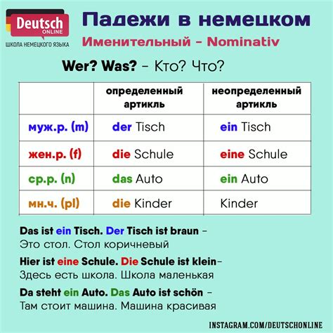 Akkusativ в немецком языке