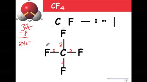 Cf4