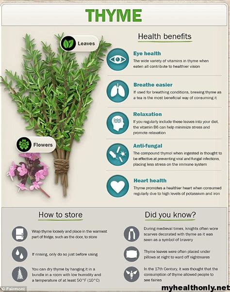 Heal with thyme