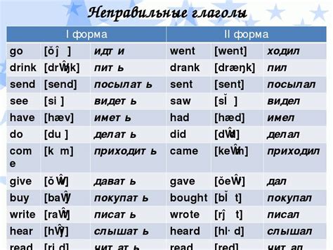 Junior перевод на русский
