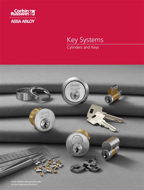 Keysystems cryptomodule